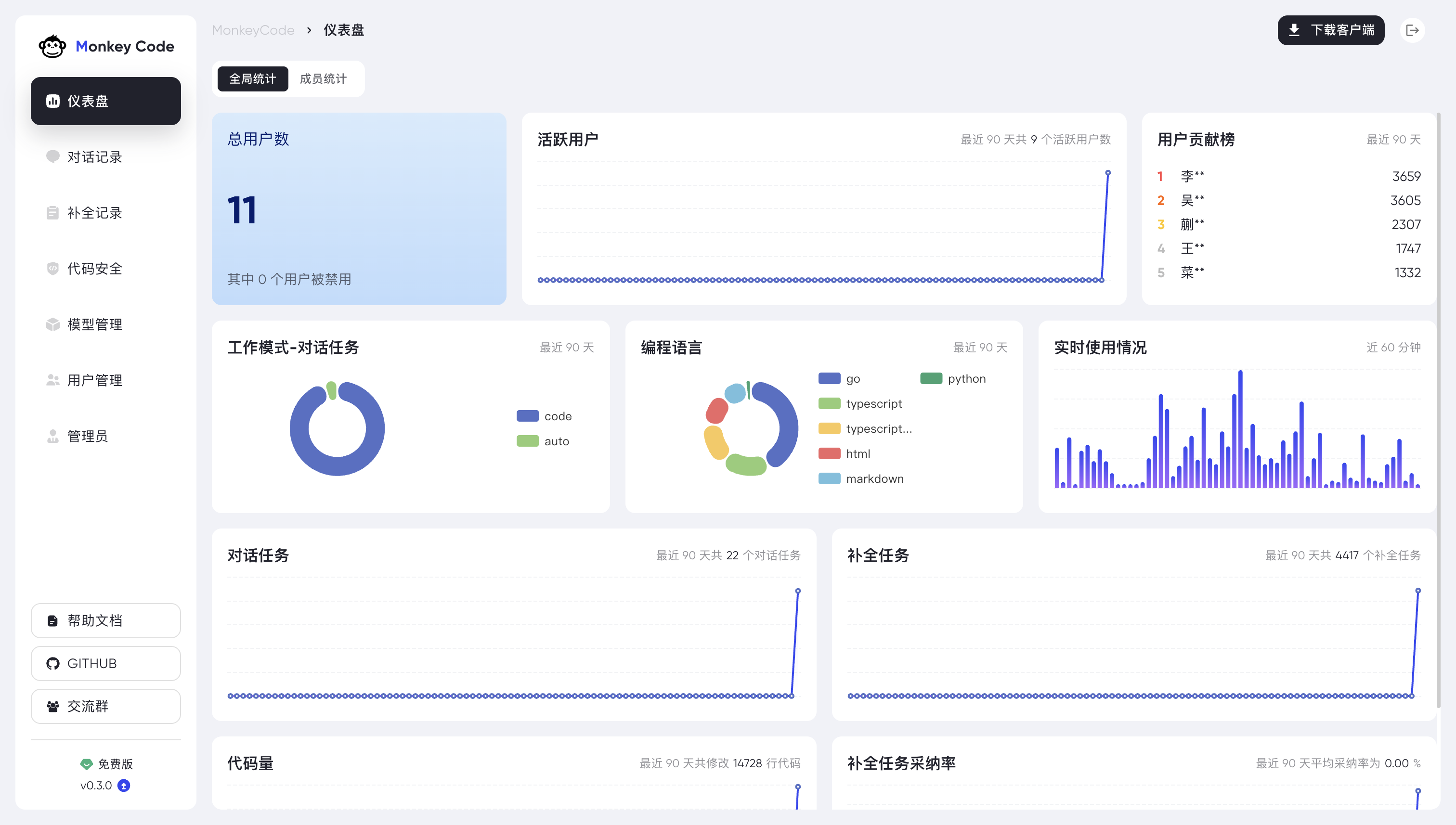 离线AI神器MonkeyCode:Docker一键搞定,数据永不外泄的部署指南